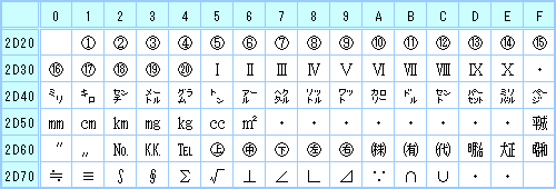 ������ɽ