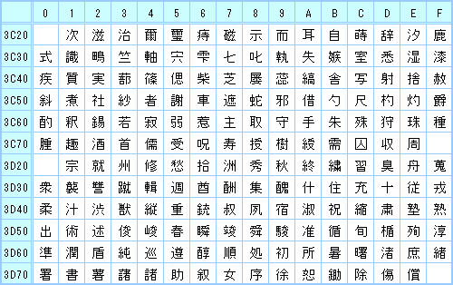 ������ɽ